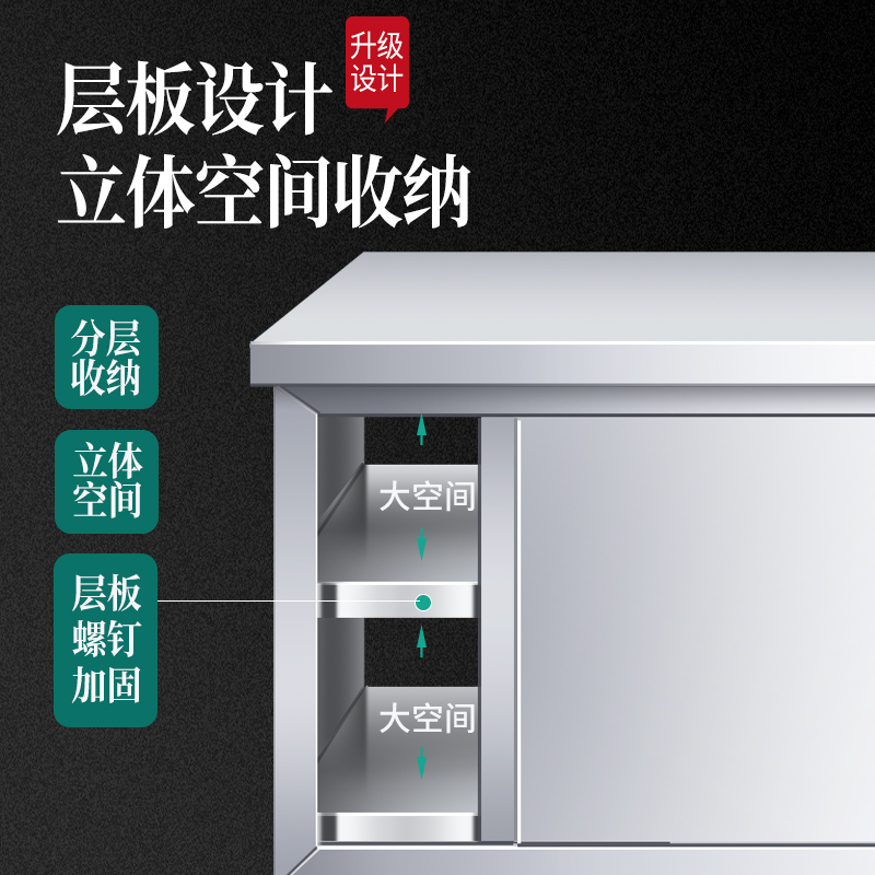 Console de Cozinha em Aço Inox - Commercial Kitchen Worktops avaliação e preço