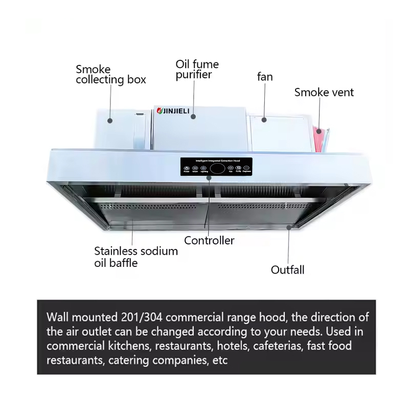 Coifa Inteligente Certificada  - Commercial Kitchen Hoods avaliação e preço