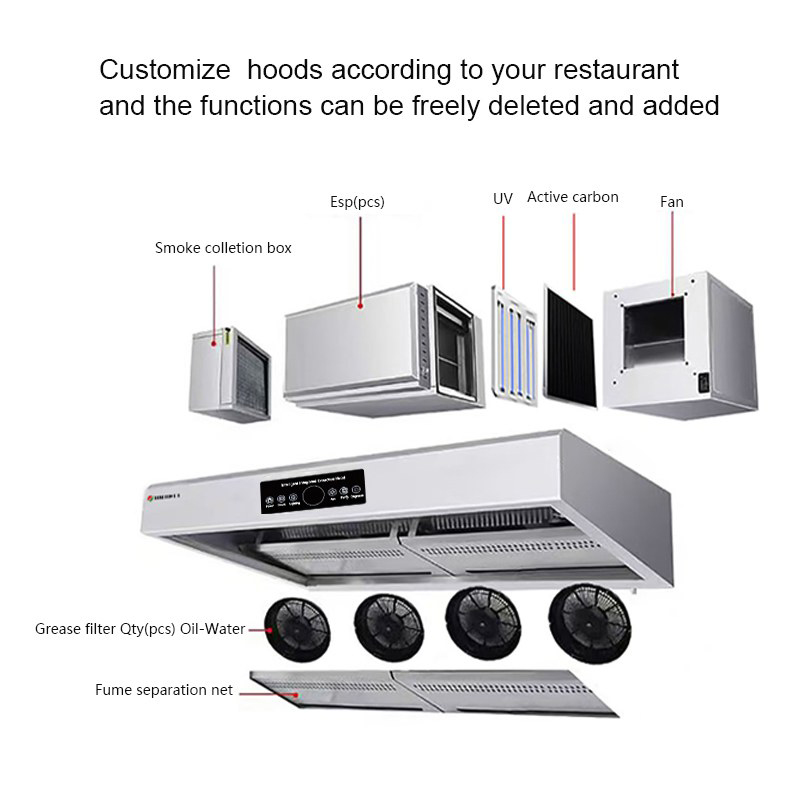 Coifa Inteligente Certificada  - Commercial Kitchen Hoods avaliação e preço